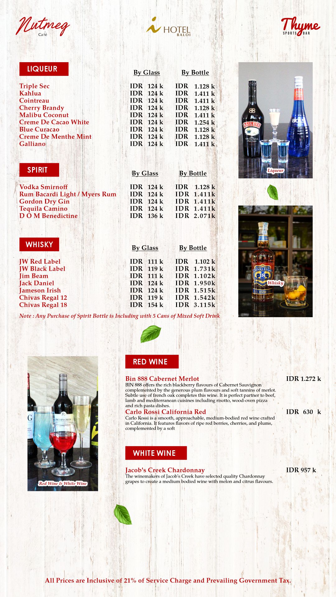 Menu Halaman 9